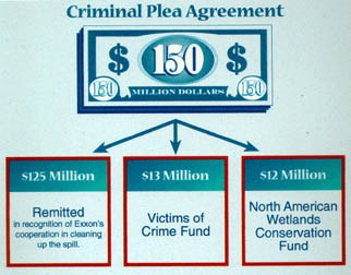 Criminal Plea Agreement